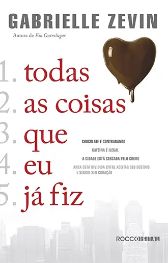 Todas as coisas que eu já fiz
